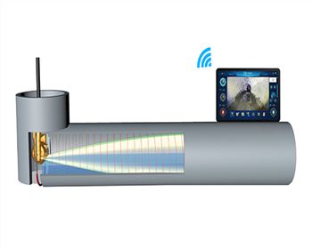 GTQV106管道潛望鏡