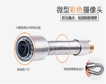 內(nèi)窺鏡的工作原理是什么？分別是什么？